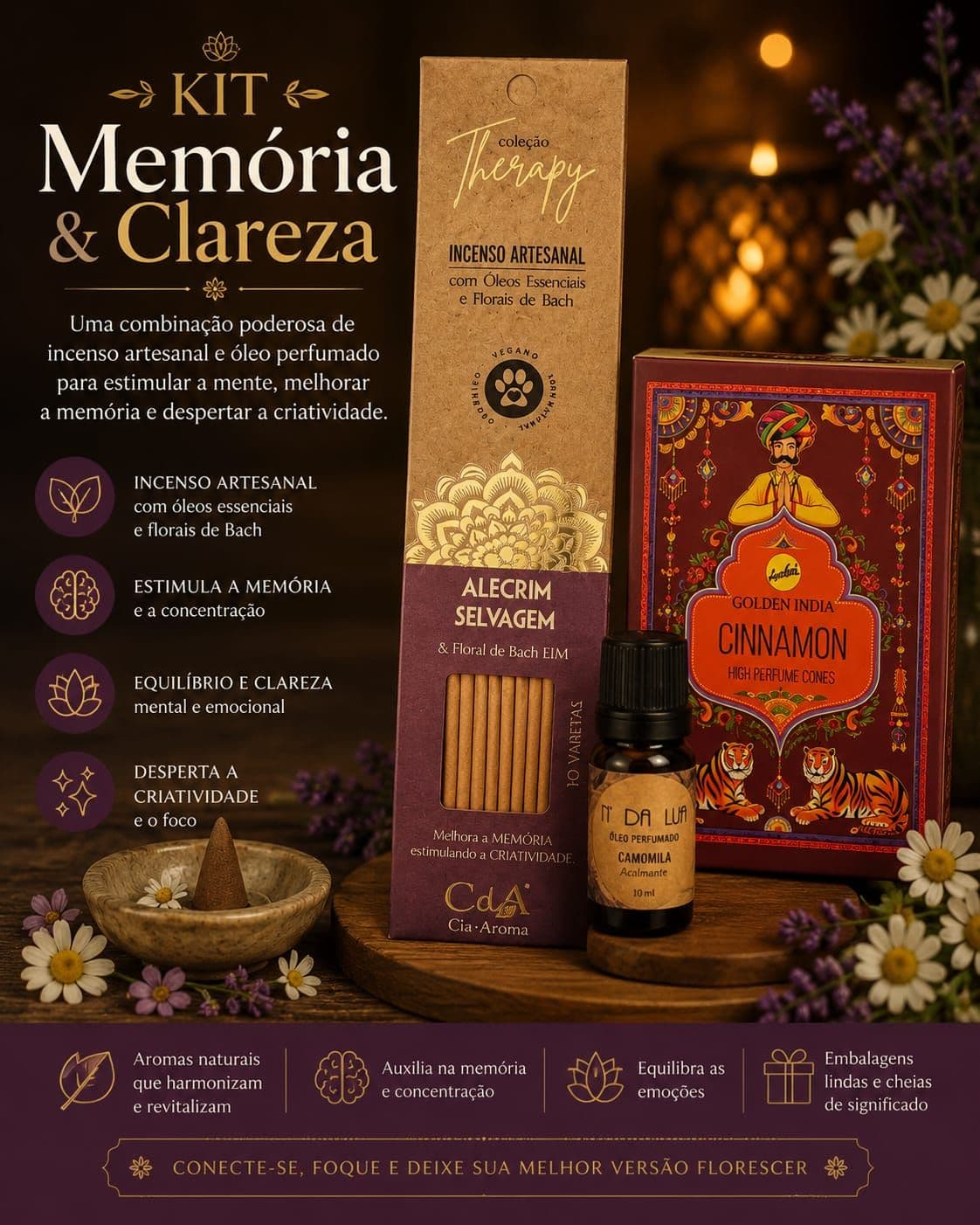 Memória e Clareza