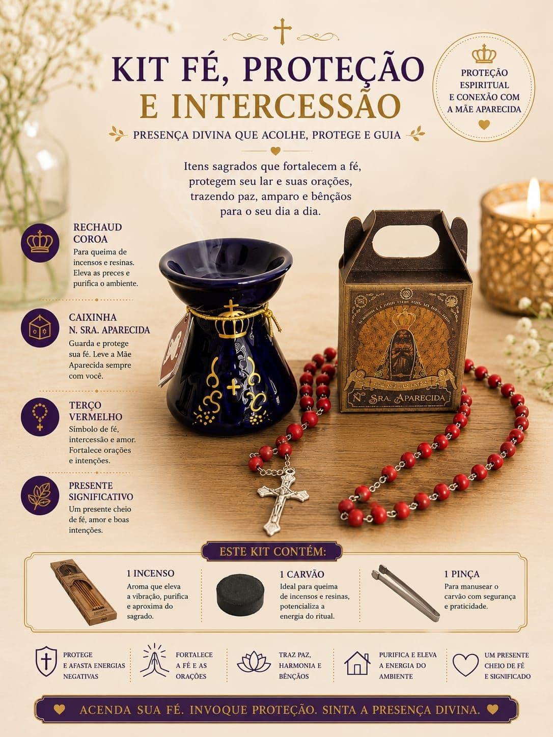 Fé e Intercessão
